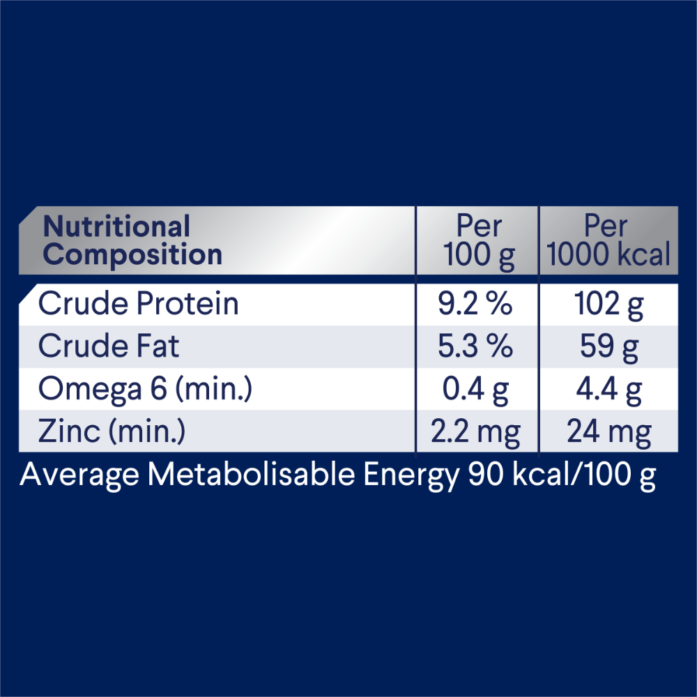 Adult Casserole With Lamb Wet Dog Food Cans