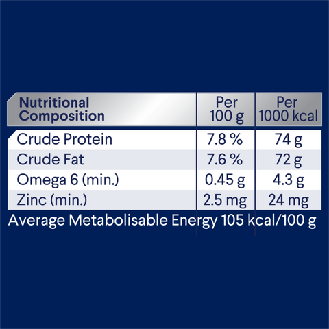 Adult Chicken, Salmon And Rice Wet Dog Food Cans