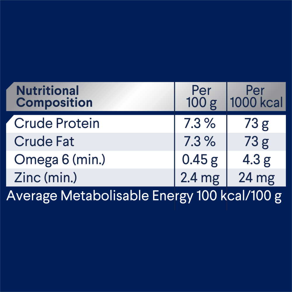 Adult Chicken, Turkey And Rice Wet Dog Food Cans