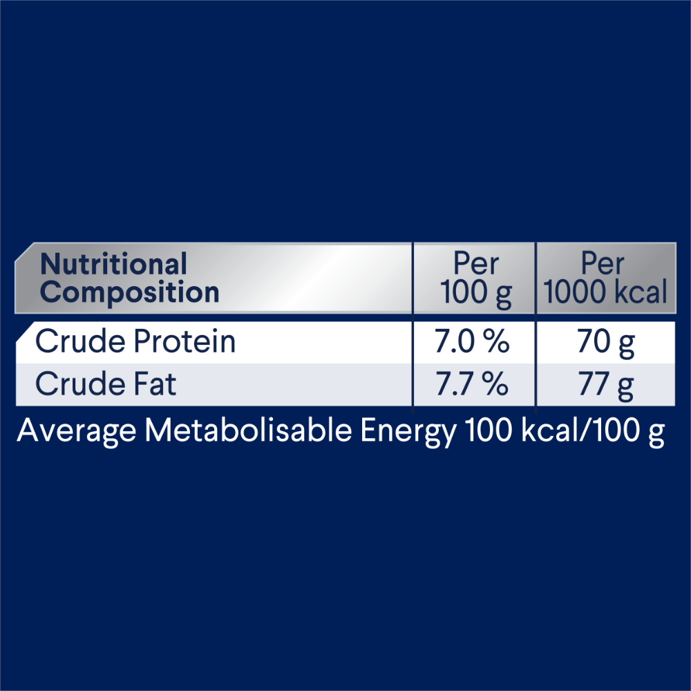 Adult Sensitive All Breed Chicken And Rice Wet Dog Food Cans