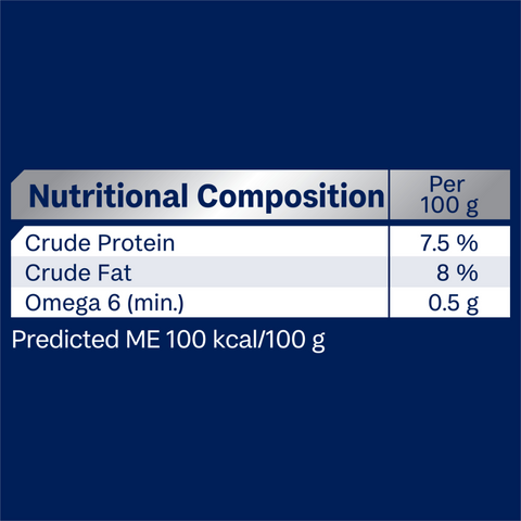 Adult Single Serve Lamb Wet Dog Food Trays