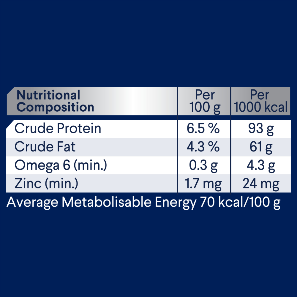 Adult Weight Control Chicken And Rice Wet Dog Food Cans