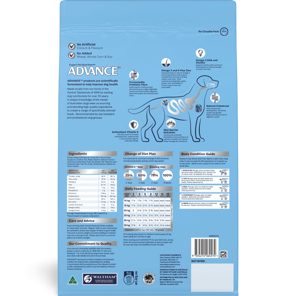 Puppy Medium Breed with Turkey and Rice
