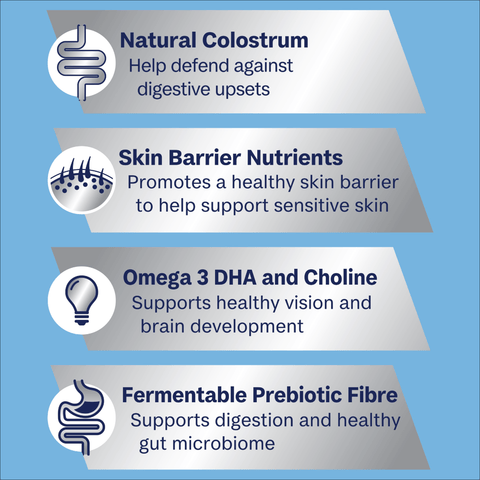 Puppy Medium Breed with Turkey and Rice