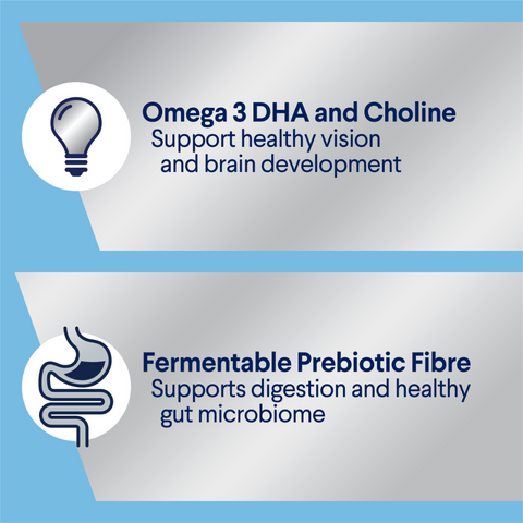 Puppy Chicken And Rice Wet Dog Food Cans