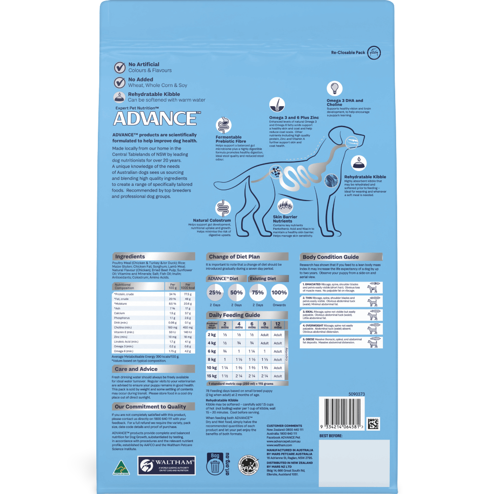 Puppy Small Breed Turkey And Rice Dry Dog Food