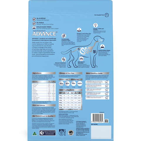 Puppy Small Breed Turkey And Rice Dry Dog Food