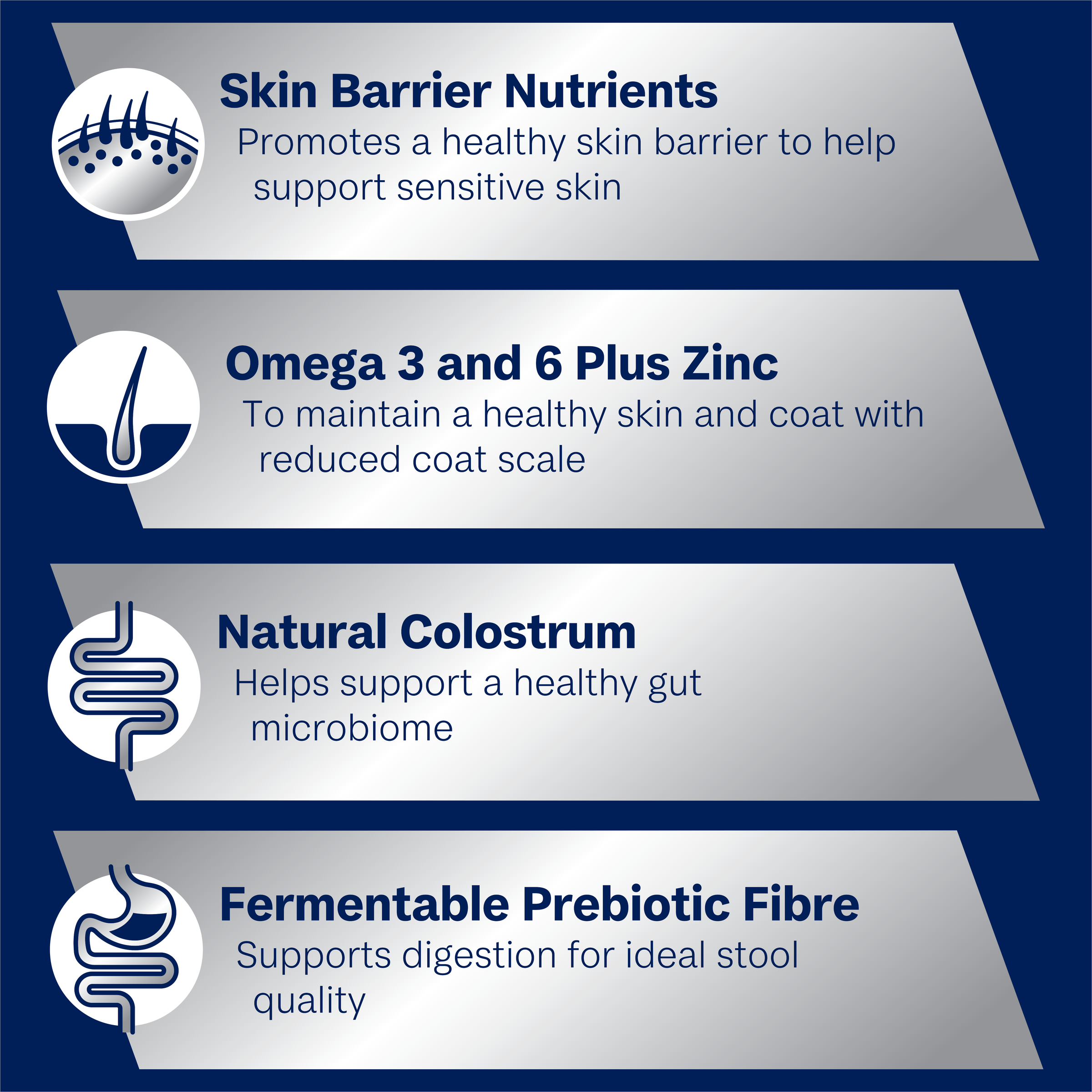 Sensitive Skin And Digestion Adult Dry Dog Food Turkey With Rice