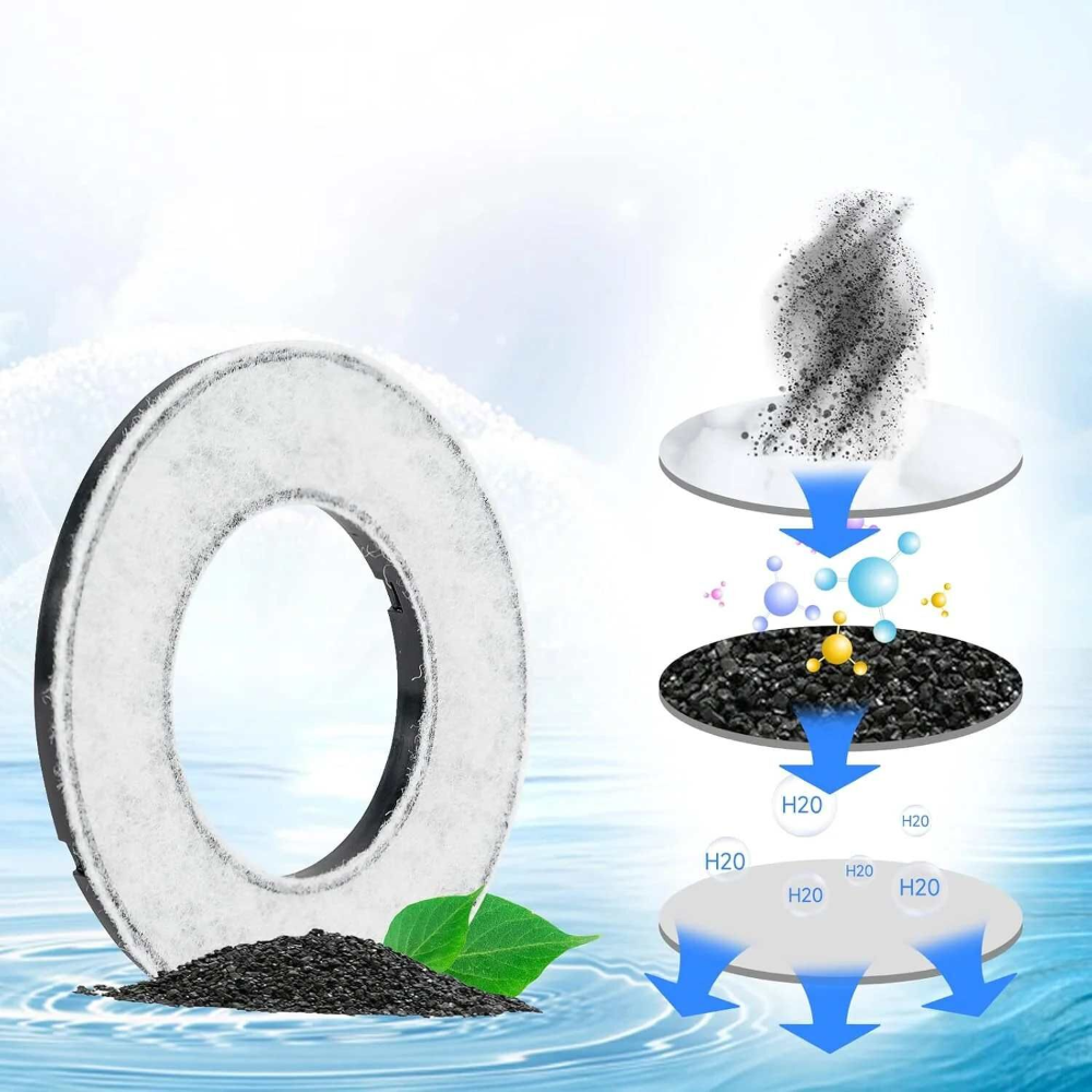 All Fur You Filters For Spill Proof 2l And Spill Proof Diamond Bowl
