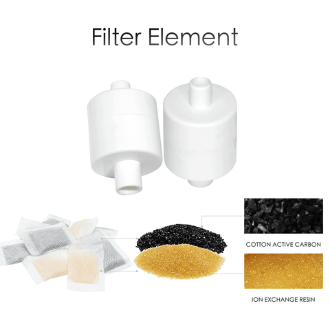 Whisper Water Fountain Replacement Filters