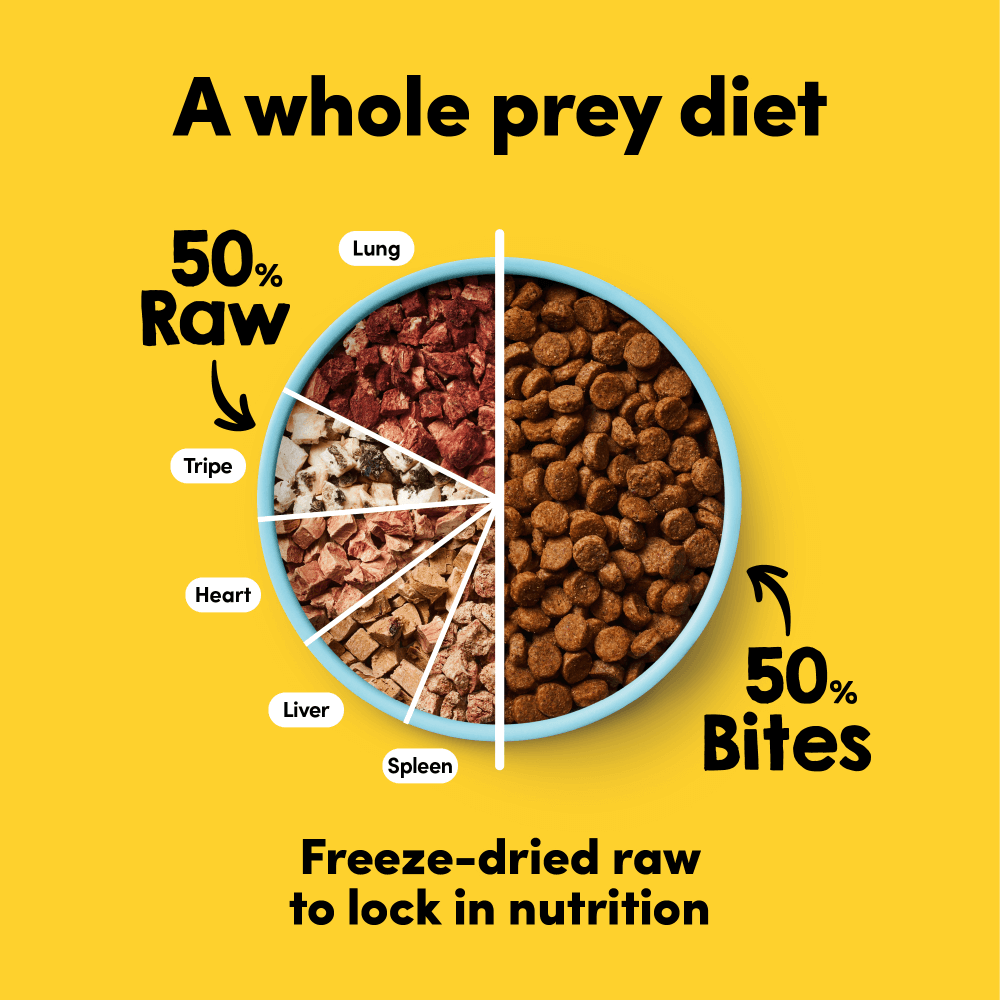 Raw Mix 50 Freeze Dried Grass Fed Beef Dry Dog Food