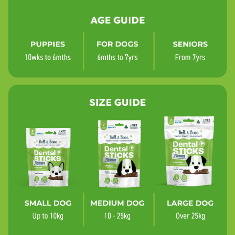 Chicken Mint And Seaweed Dental Dog Treats Small