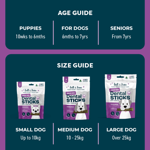 Kangaroo Senior Dental Chews Large