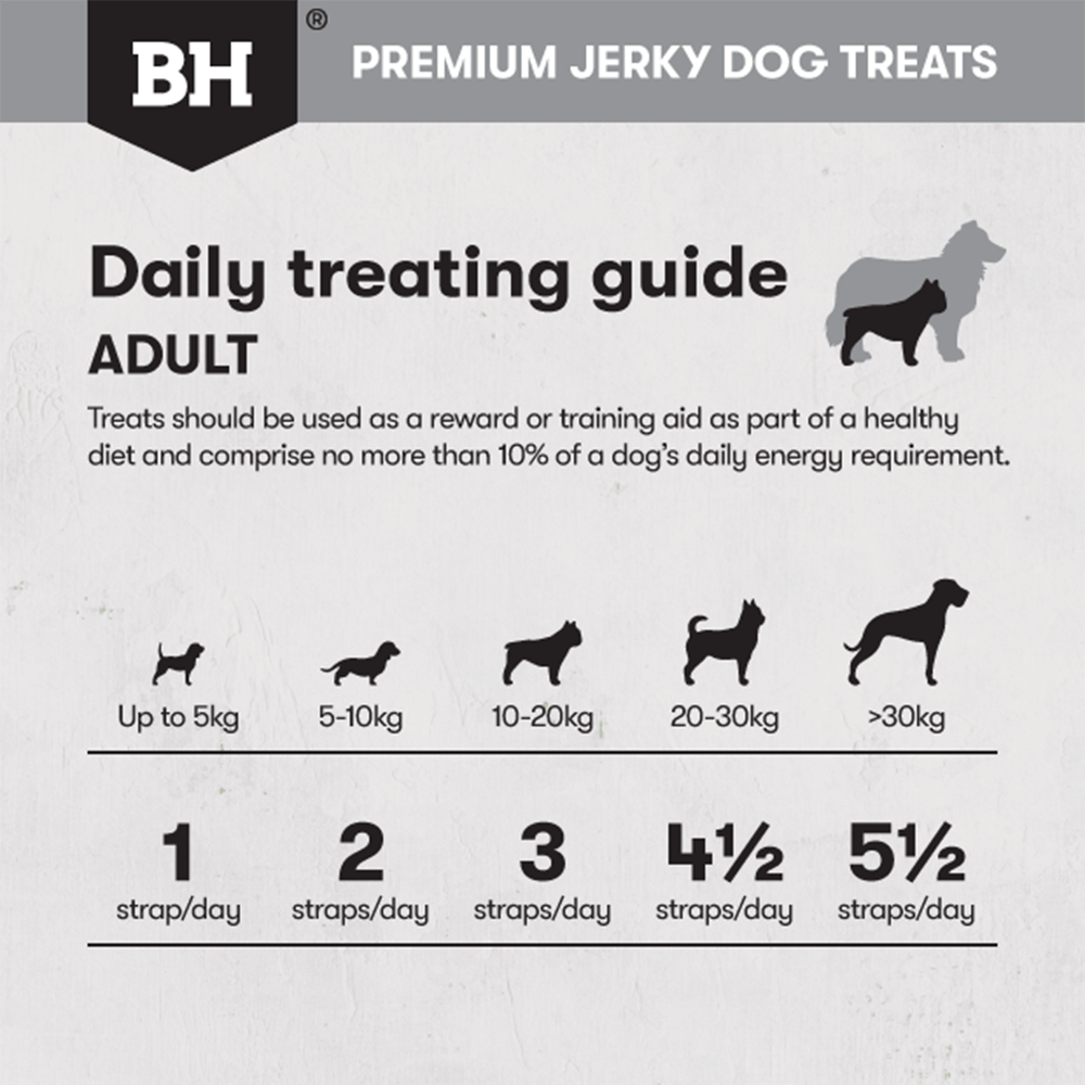 Beef Straps Dog Treats