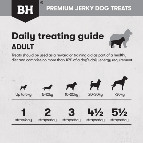 Beef Straps Dog Treats