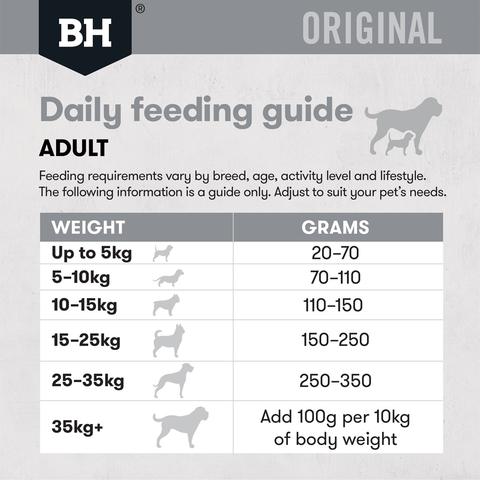 Fish & Potato Adult Dry Dog Food