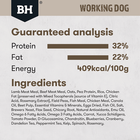 Working Dog Beef Lamb Adult Dry Dog Food