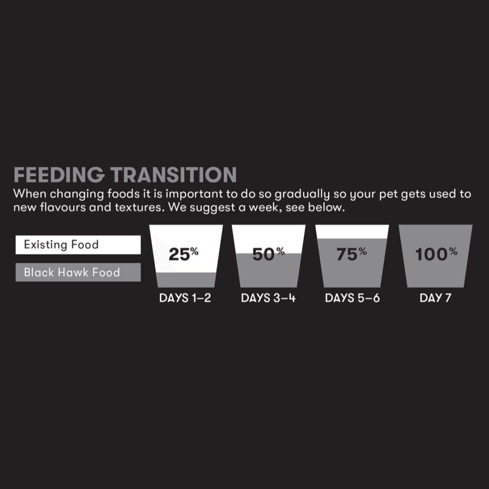 Chicken & Rice Large Breed Adult Dry Dog Food