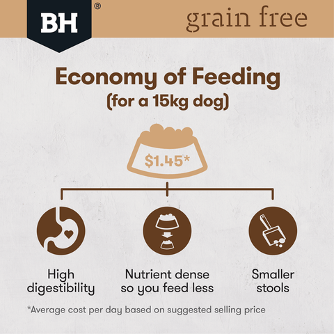 Chicken Grain Free Adult Dry Dog Food