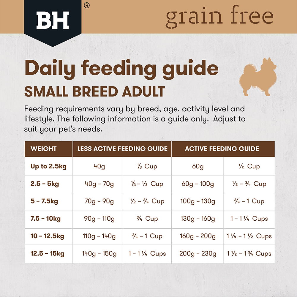 Chicken Grain Free Small Breed Adult Dry Dog Food