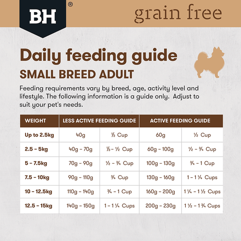 Chicken Grain Free Small Breed Adult Dry Dog Food