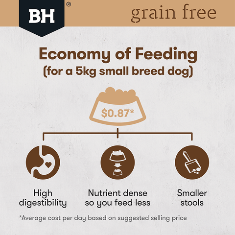 Chicken Grain Free Small Breed Adult Dry Dog Food