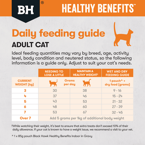 Healthy Benefits Dry Cat Food Adult Weight Chicken