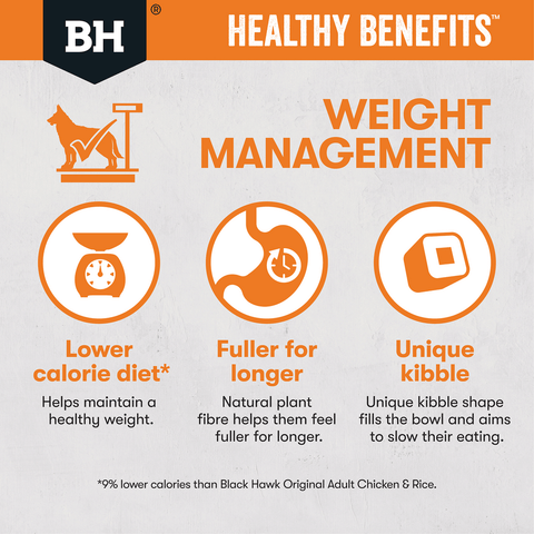 Healthy Benefits Weight Management Adult Dry Dog Food