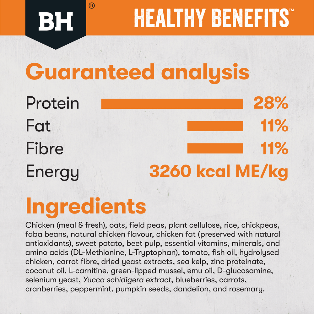 Healthy Benefits Weight Management Adult Dry Dog Food