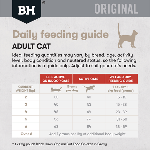 Original Dry Cat Food Adult Chicken And Kangaroo