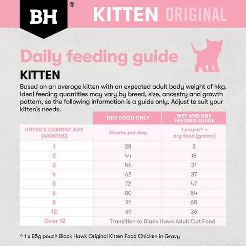Original Dry Cat Food Kitten Chicken