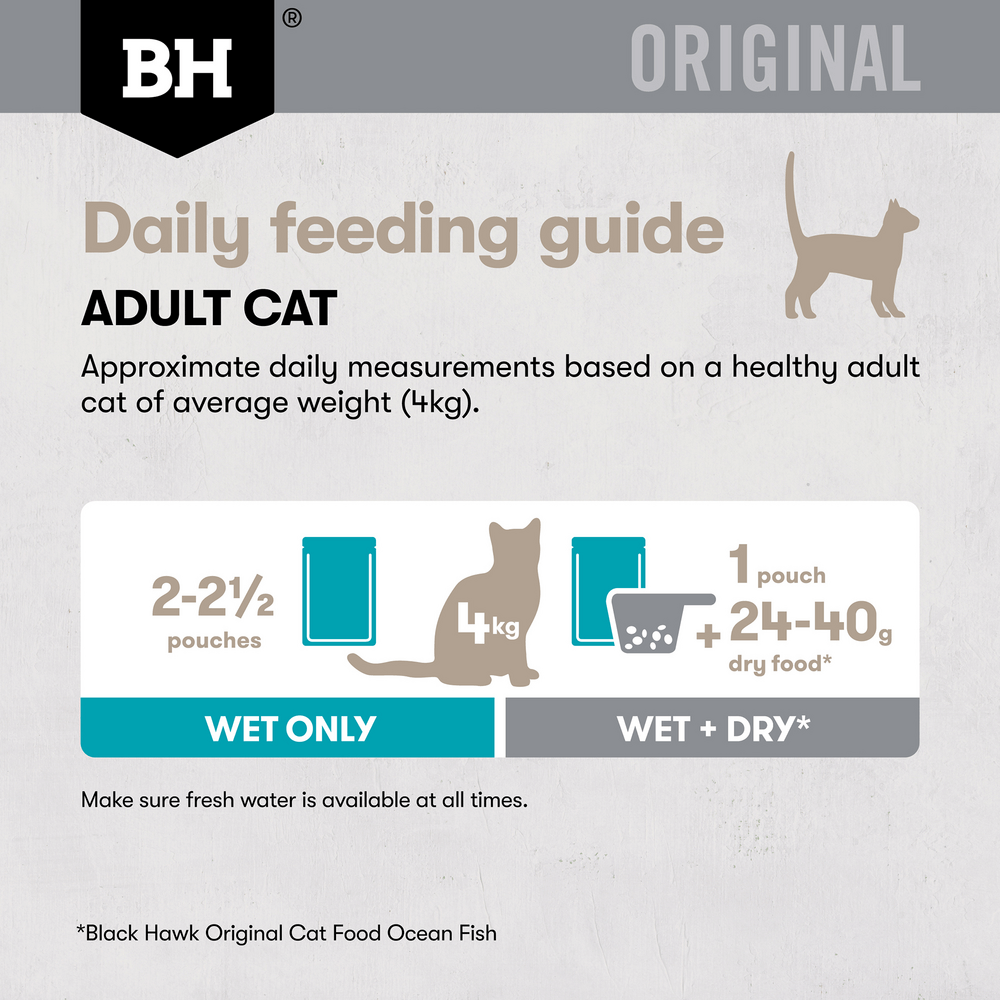 Wet Cat Food Adult Chicken And Tuna In Gravy Pouches