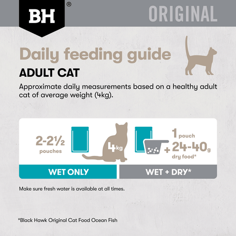Wet Cat Food Adult Chicken And Tuna In Gravy Pouches