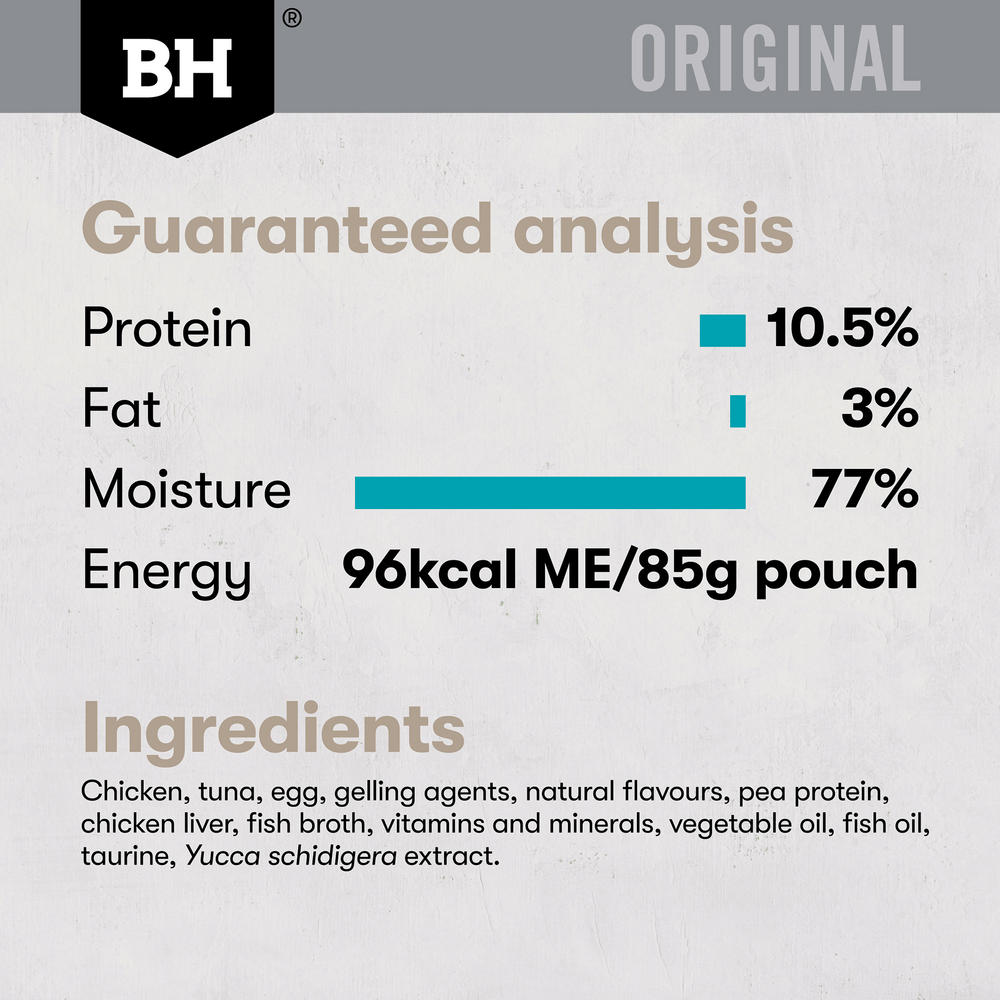 Wet Cat Food Adult Chicken And Tuna In Gravy Pouches