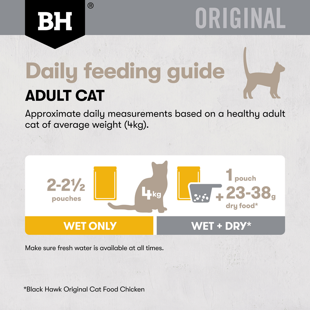 Wet Cat Food Adult Chicken In Gravy Pouches