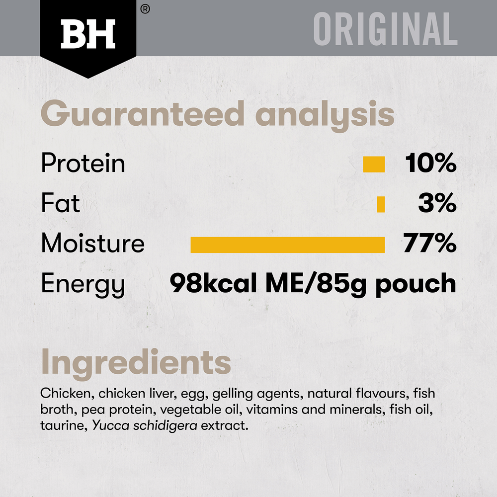 Wet Cat Food Adult Chicken In Gravy Pouches