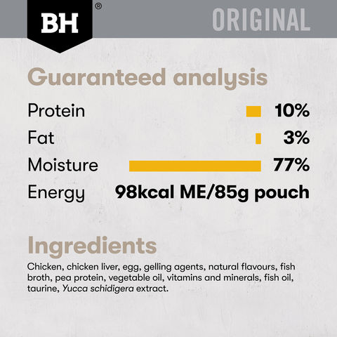 Wet Cat Food Adult Chicken In Gravy Pouches