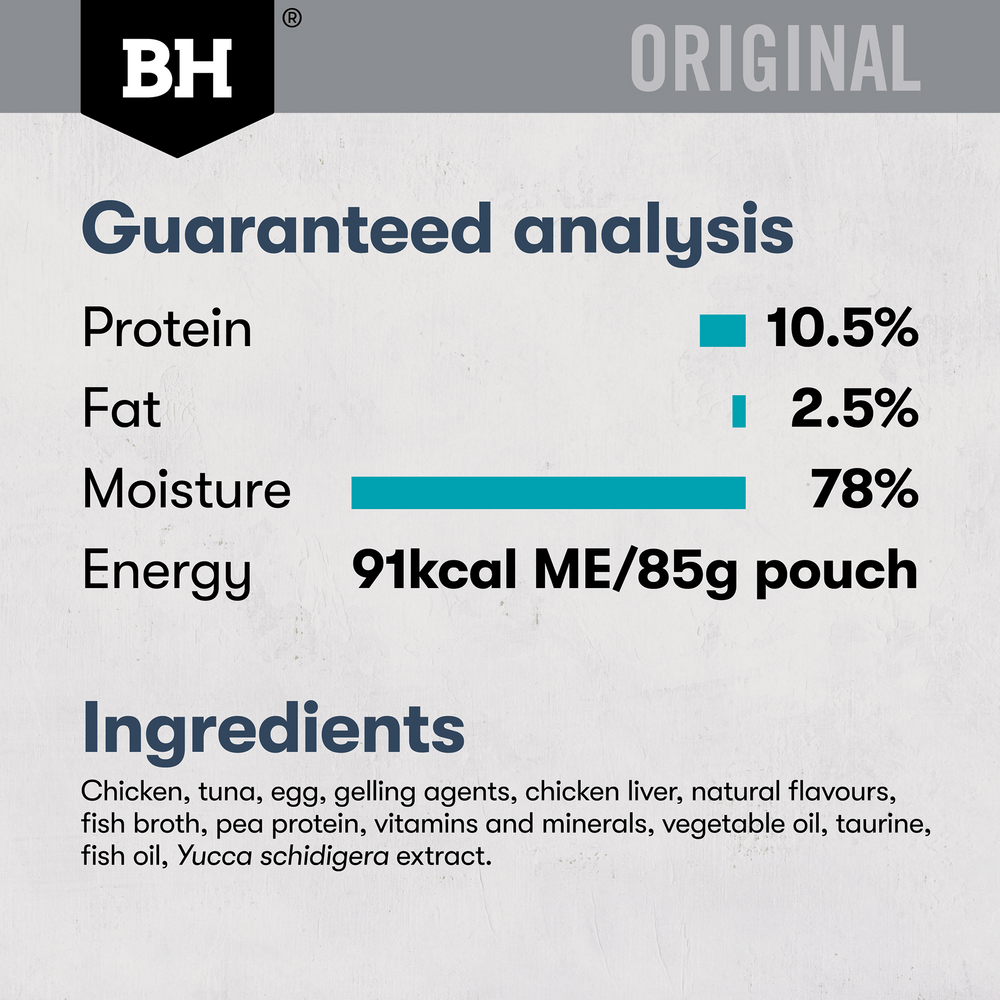 Wet Cat Food Mature Chicken And Tuna In Gravy Pouches