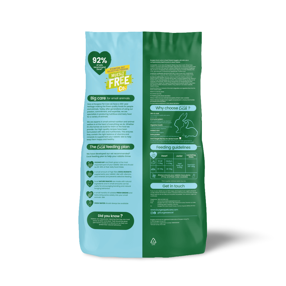 Excel Junior And Dwarf Rabbits Nuggets With Mint