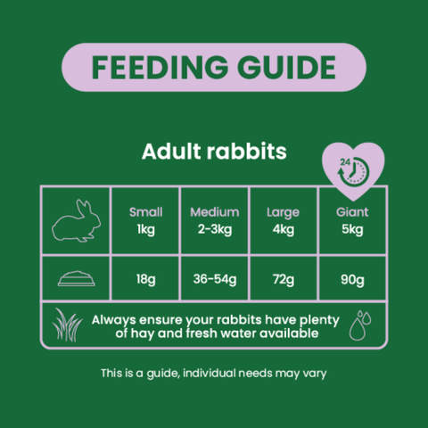 Excel Light Nuggets For Overweight Rabbits