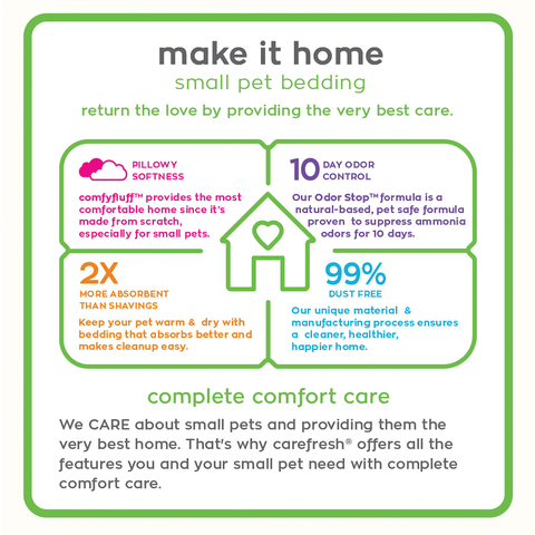 Paper Litter Bedding Confetti for Small Pets