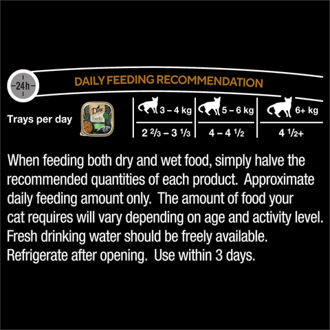 Farm Collection Chicken Carrot Wet Cat Food Trays