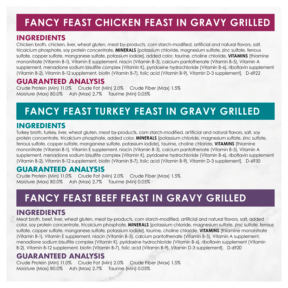 Variety Pack Classic Beef Poultry Grilled Wet Cat Food
