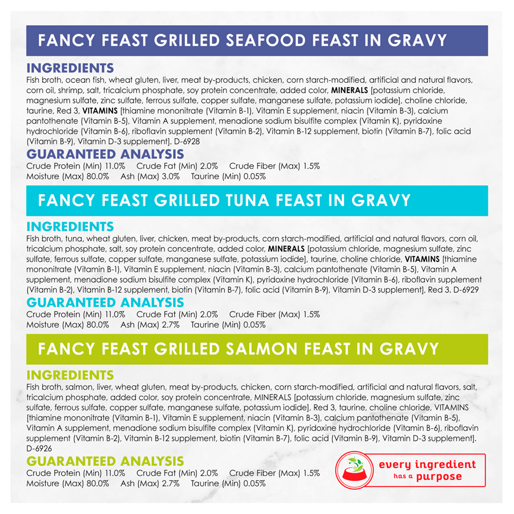 Variety Pack Seafood Grilled Wet Cat Food