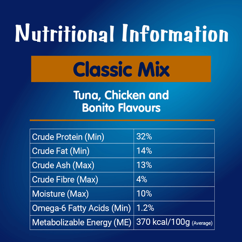 Party Mix Classic Cat Treats