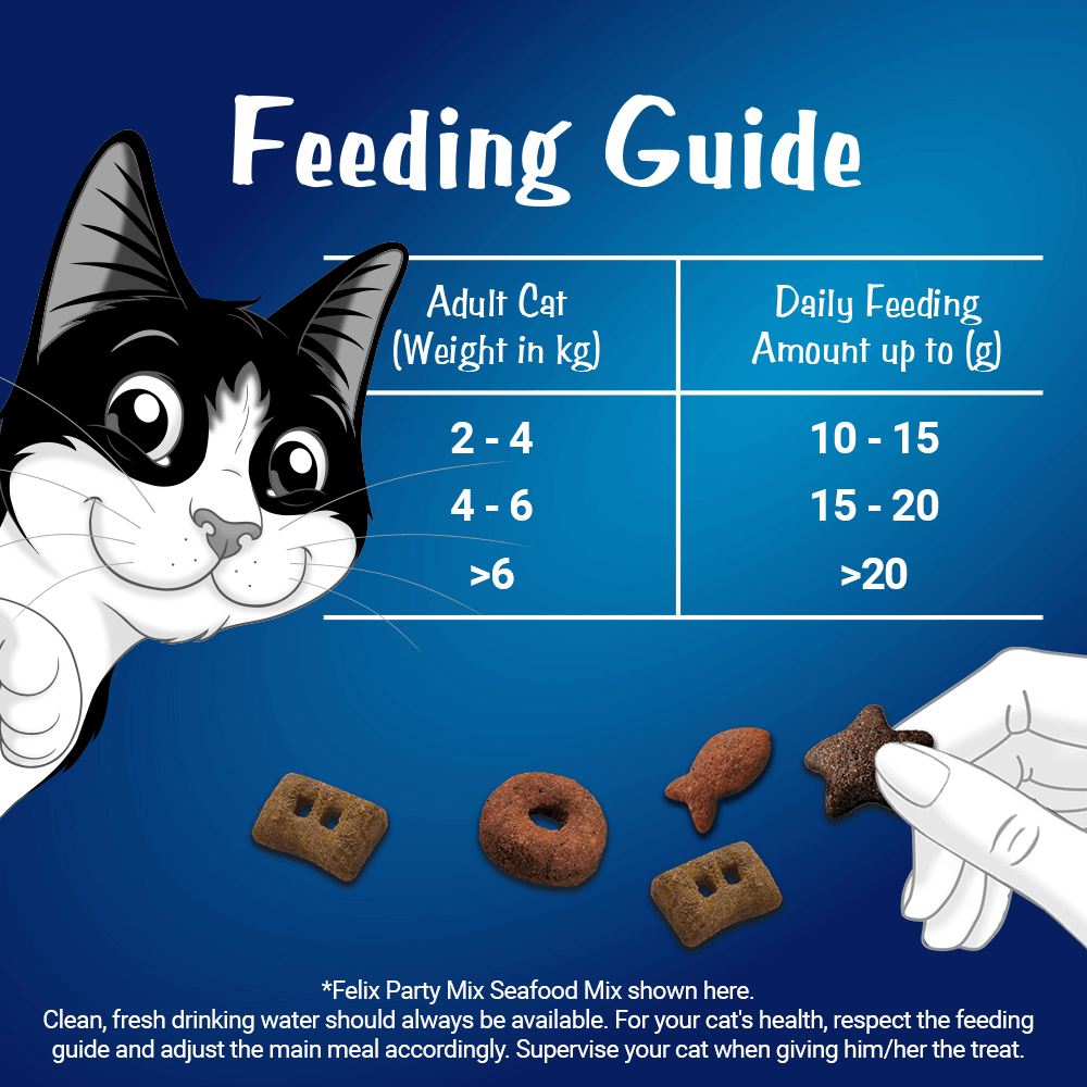 Party Mix Seafood Cat Treats