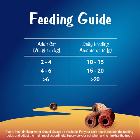 Play Tubes Chicken And Liver Cat Treats