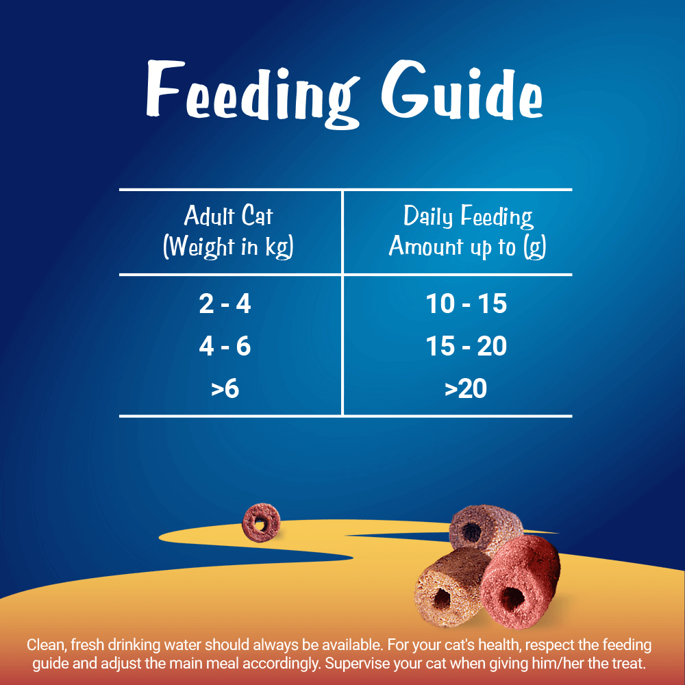 Play Tubes Tuna And Crab Cat Treats