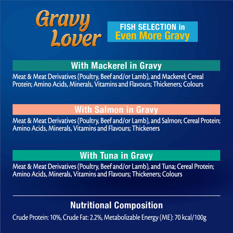 Wet Cat Food As Good As It Looks Gravy Lover Fish Selection