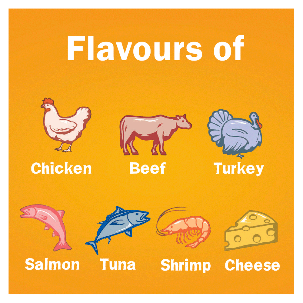 Dry Cat Food Adult 7 Flavours